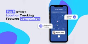location tracking Software